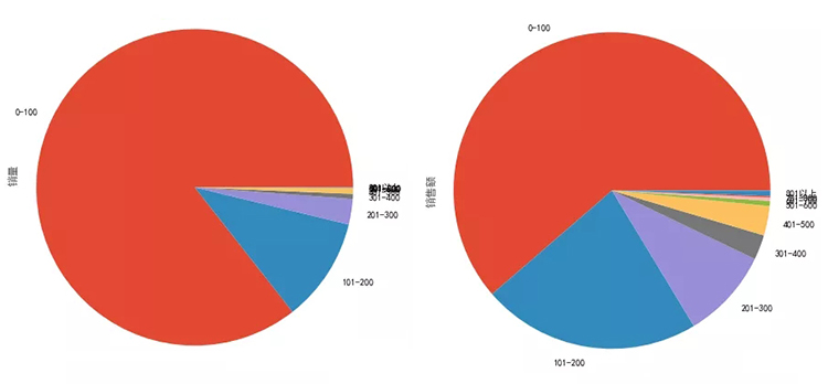 粗纺呢子布料5