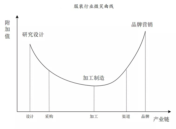 毛纺布料1