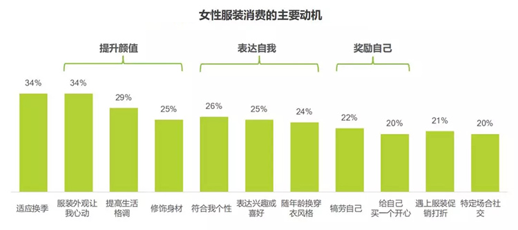毛绒布料