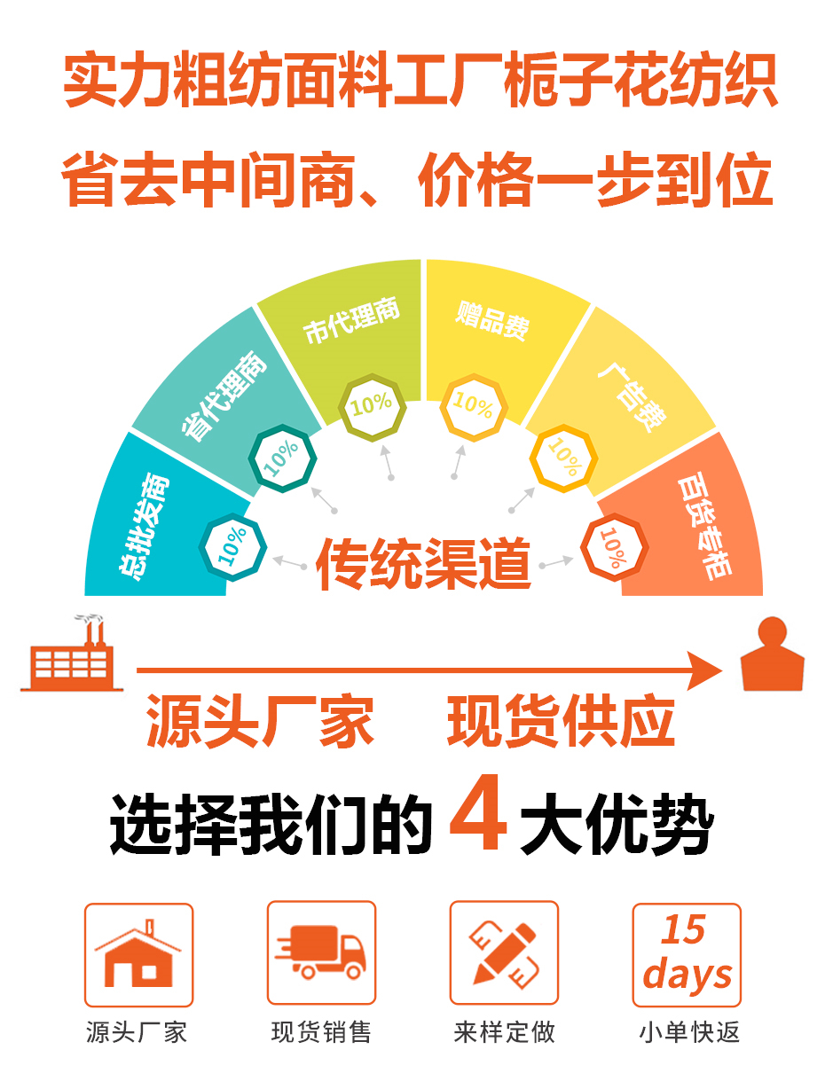 仿阿尔巴卡格子呢布料6