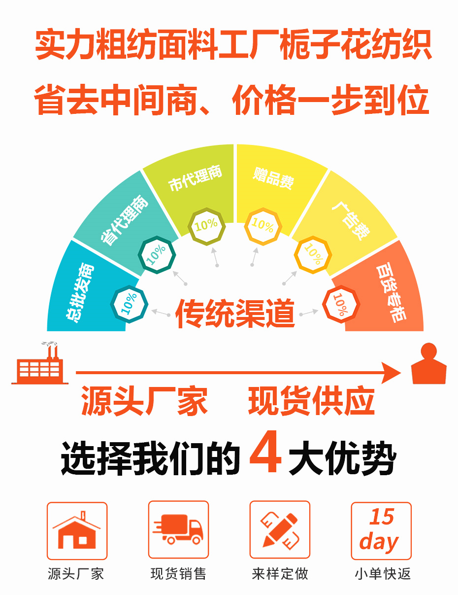 双面顺毛呢面料26