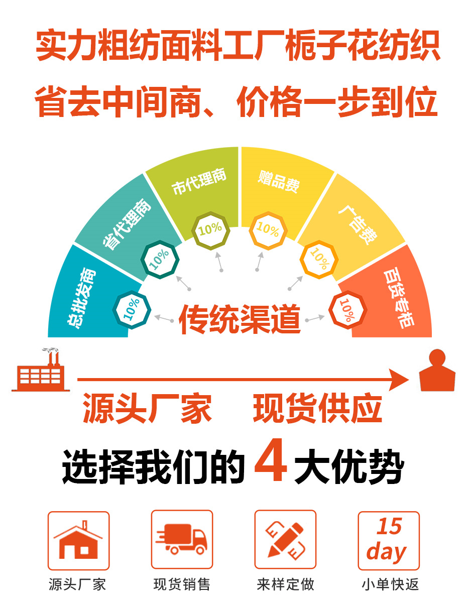 双面呢面料66